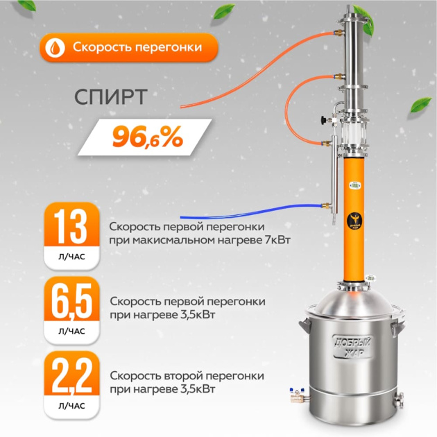 Самогонный аппарат Добрый Жар "Lux 3" - скорость перегонки Самогонный аппарат Добрый Жар "Lux 3" - скорость перегонки
