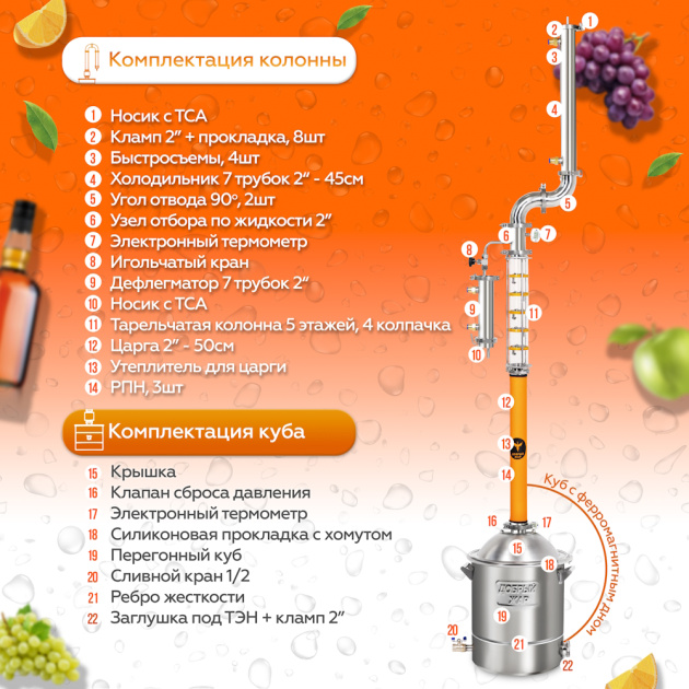 Самогонный аппарат Добрый жар “Титан 2.0” - комплектация Самогонный аппарат Добрый жар “Титан 2.0” - комплектация