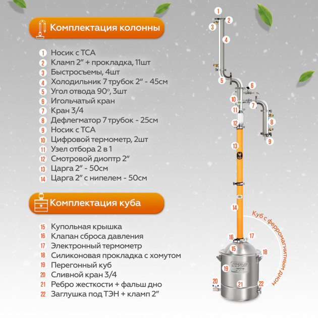 Самогонный аппарат Добрый Жар Люкс ПРО» - комплектация Самогонный аппарат Добрый Жар Люкс ПРО» - комплектация