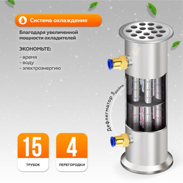 Самогонный аппарат Добрый Жар "Lux 3" - дефлегматор Самогонный аппарат Добрый Жар "Lux 3" - дефлегматор