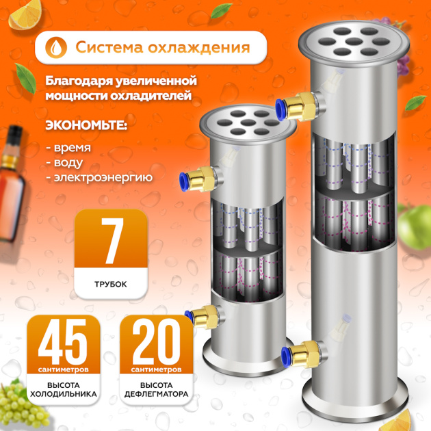 Самогонный аппарат Добрый жар “Титан 2.0” - система охлаждения Самогонный аппарат Добрый жар “Титан 2.0” - система охлаждения