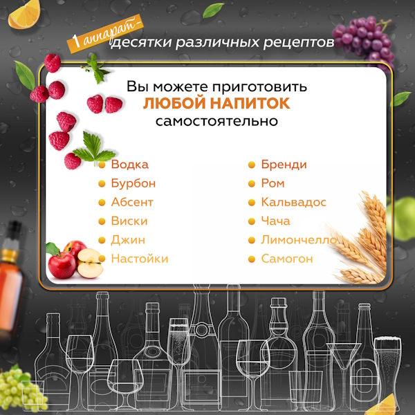 Напитки, которые можно приготовить на Абсолюте Про Напитки, которые можно приготовить на Абсолюте Про